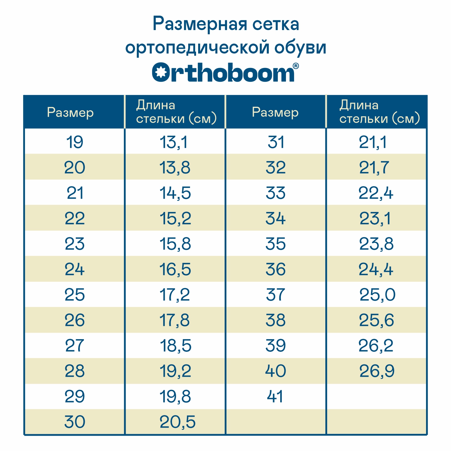 Сандали ортопедические Ортобум для мальчиков 71497-1 темно-бежевый/милитари  - купить в Архангельске