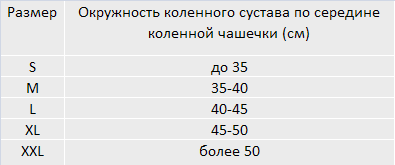 Наколенник арт.RKN-103(M) с отверстием и спиральными ребрами. Изображение 2 из 3