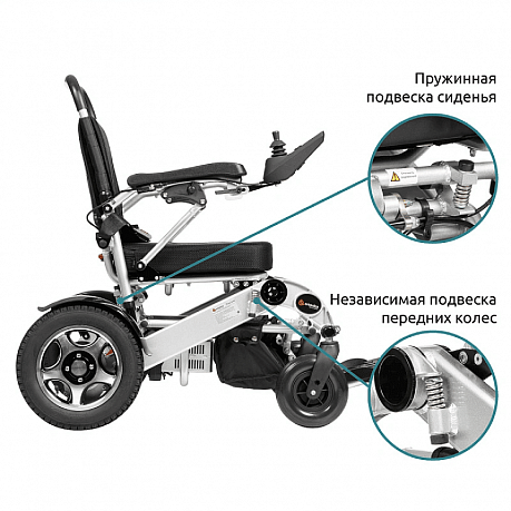 Кресло-коляска Ortonica для инвалидов Pulse 640 с пневматическими колесами. Изображение 5 из 6